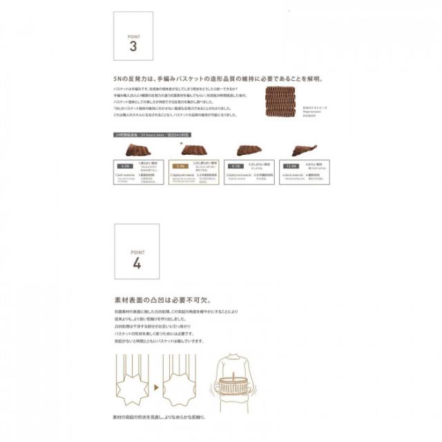 サンリツ キレーネ プリュス 洗える超抗菌素材の脱衣バスケット WH 3P030WH |b03_3