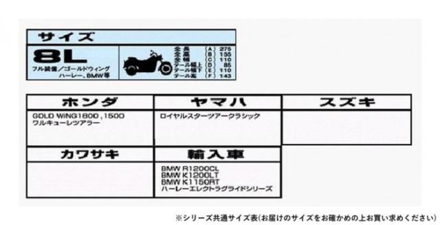 ユニカー工業 溶けないバイクカバー (ハーフタイプ) 8L BB-710 |b03_6