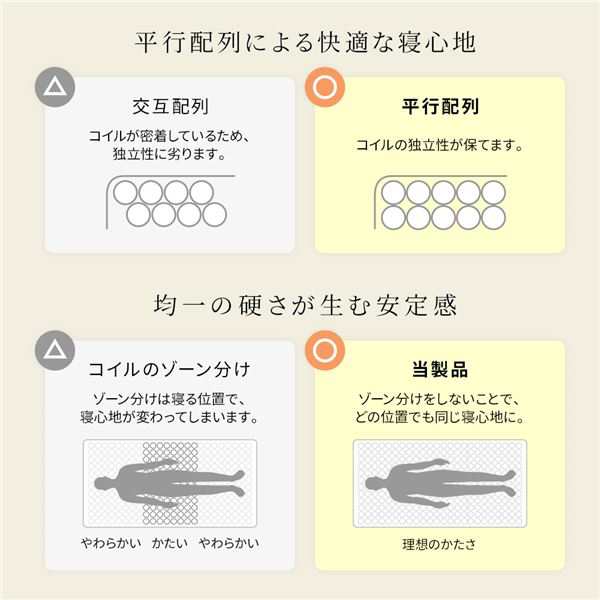 送料無料 マットレス 国産 ポケットコイル 快眠 高密度 竹炭 抗菌 防臭