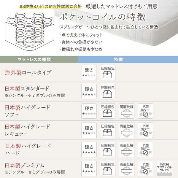 ベッド 日本製 収納付き シングル ナチュラル ベッドフレームのみ 宮付き コンセント付き |b04