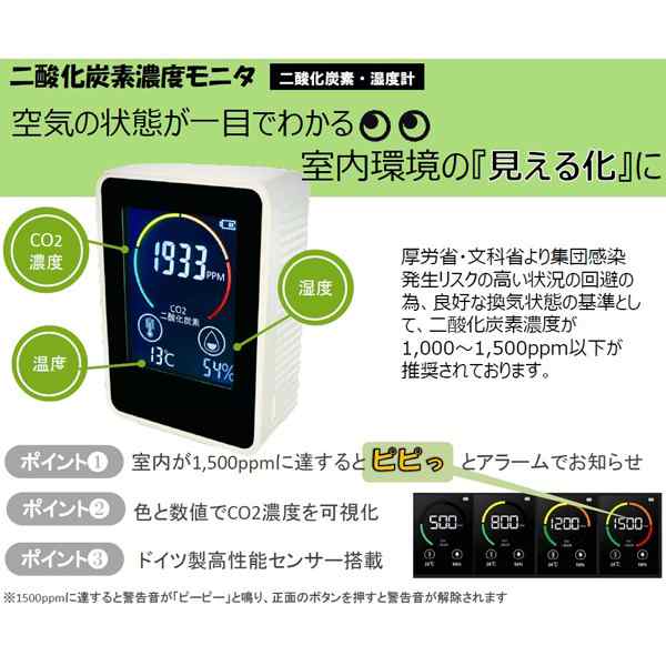 送料無料 二酸化炭素濃度モニタ CO2ピピッと換気君 |b04の通販はau PAY