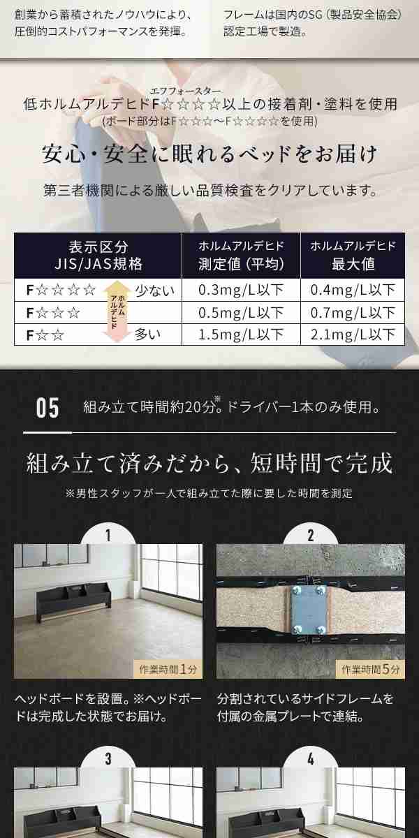 送料無料 ローベッド シングル ポケットコイルマットレス付き 片面仕様