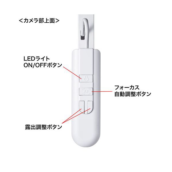 送料無料 サンワサプライ USB書画カメラ CMS-V46W |b04の通販はau PAY マーケット パンダファミリー au PAY  マーケット－通販サイト