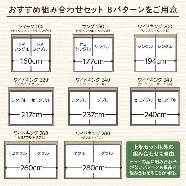 ベッド クイーン 160(SS+SS) ベッドフレームのみ ヴィンテージブラウン