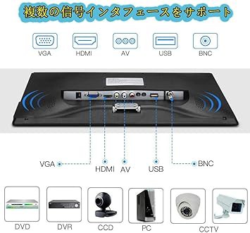 15.6インチ IPSモニター 液晶ディスプレイ 防犯カメラ オフィスPC