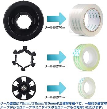 電動テープカッター 自動テープカッター 作業効率UP M1000 自動テープディスペンサー 業務用大巻/小巻両用 テープの通販はau PAY  マーケット - endless shop | au PAY マーケット－通販サイト