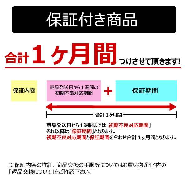 保証付 アルファード 30系 AYH3# GGH3# AGH3# 対応☆専用設計インナーフットランプ球LED☆高輝度SMD1連☆発光色は全7色【メガ LED】の通販はau PAY マーケット - メガLED | au PAY マーケット－通販サイト