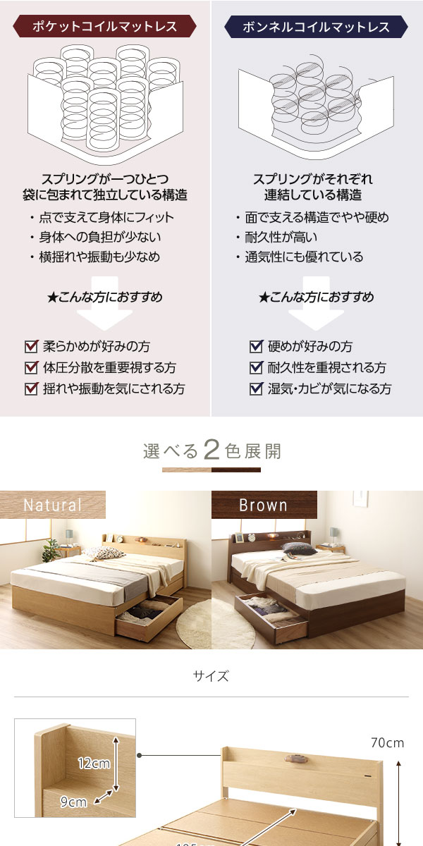 チェストベッド シングルベッド マットレス付き 片面仕様 ブラウン 収納付き 日本製 国産フレーム Norucia ノルシア チェストベッド シングル ポケットコイルマットレス付き 片面仕様