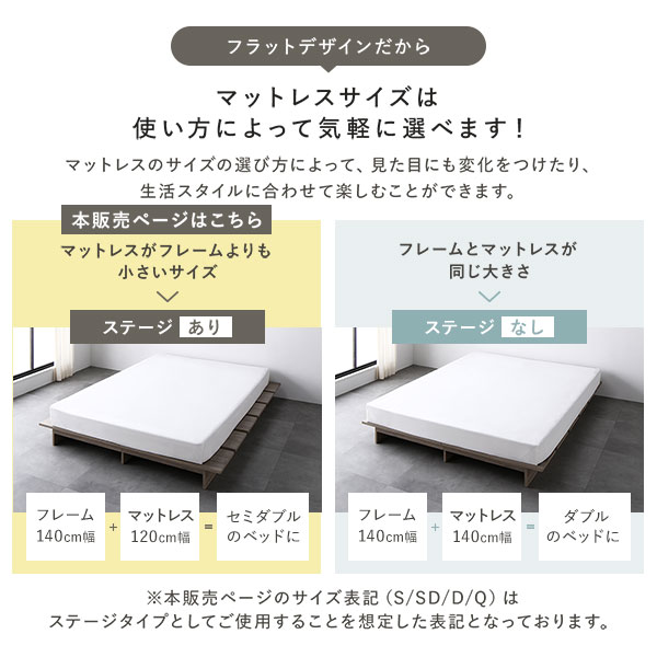 シングルベッド 白 ホワイト ローベッド ステージタイプ 幅120cm 国産