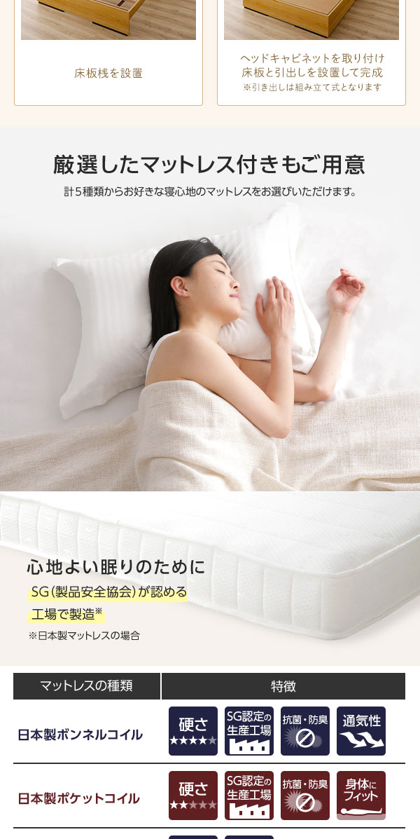 ベッド 日本製 収納付き 引き出し付き 照明 棚付き 宮付き 『Lafran』 ラフラン ダブル 海外製ポケットコイルマットレス（両面仕様）付き ホワイト  送料無料の通販は