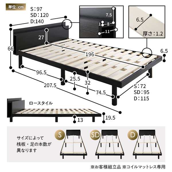 ベッド シングル 国産ポケットコイルマットレス付き(レギュラー) ホワイト すのこ 棚付き コンセント付き スマホスタンド 頑丈 木製 ベッド下収納 高さ調整可 組立品 送料無料の通販は