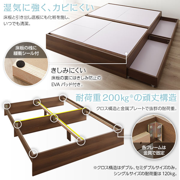 ダブルベッド ベッド ダブル ポケットコイルマットレス付き セット ナチュラル ヘッドレス 引き出し付き 整理 収納付き 省スペース 送料無料の通販は