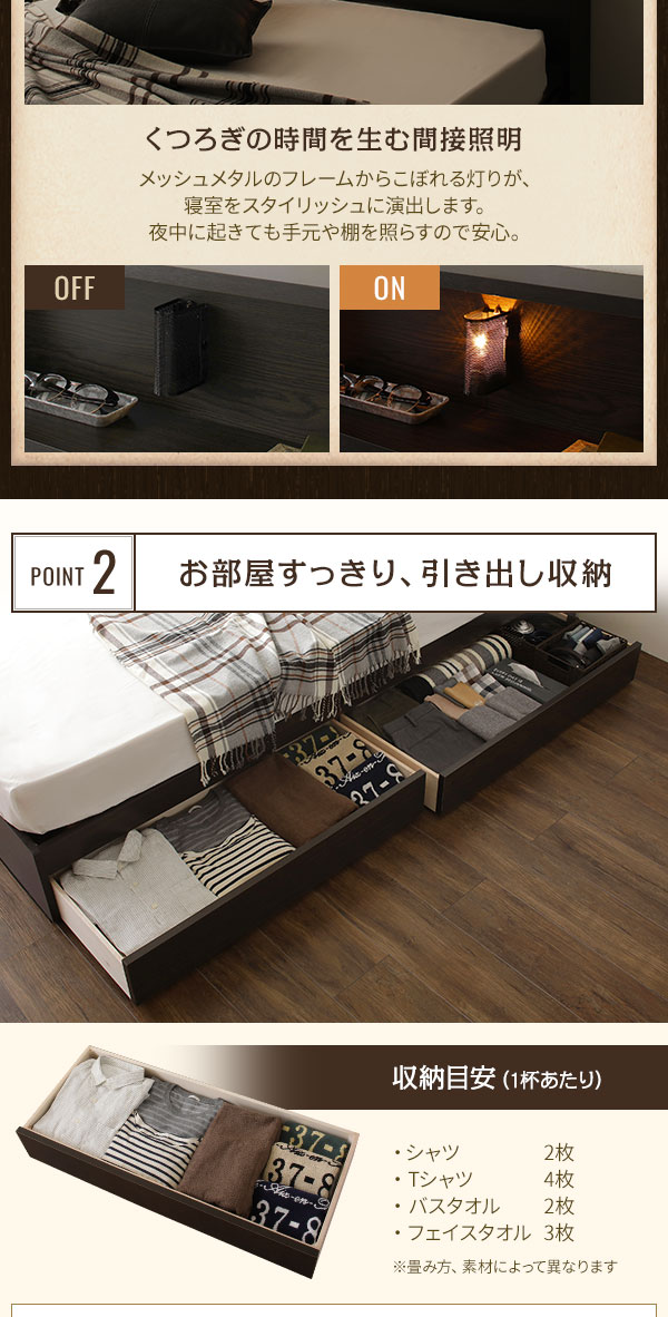 ベッド 日本製 収納付き 引き出し付き 木製 照明付き 棚付き 宮付き 『FRANDER』 フランダー ダブル 日本製ボンネルコイルマットレス付き ホワイト  送料無料の通販は