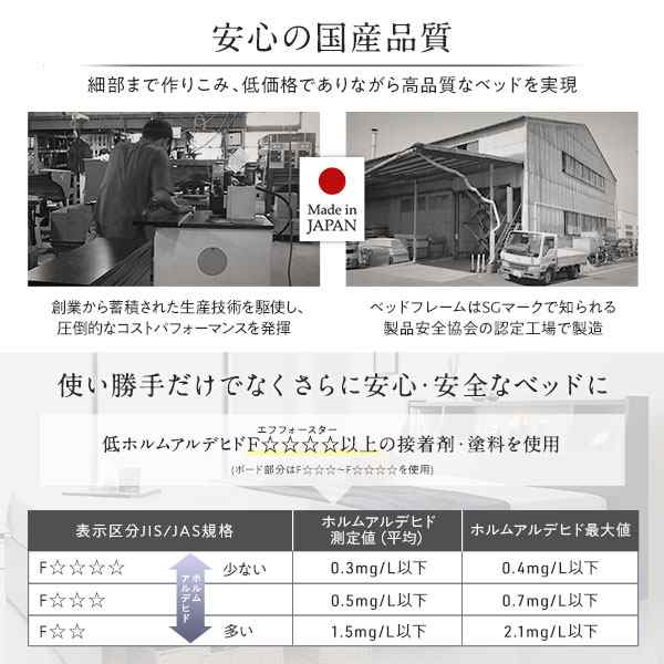 ベッド 日本製 低床 連結 ロータイプ 木製 照明付き 棚付き コンセント付き シンプル モダン ブラック ワイドキング240（SD+SD） 日本製ボンネルコイルマットレス付き 送料無料の通販は