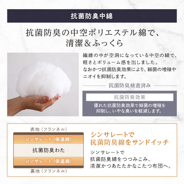 こたつ布団 こたつ掛け布団 単品 約185×235cm チャコールグレー 長方形