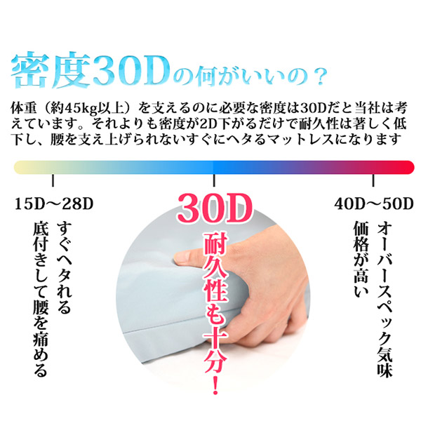 高反発マットレス 【ダブル 厚さ5cm ライトグレー】 高耐久性 PAD5 『APトーマス』 〔ベッドルーム 寝室〕 送料無料の通販は