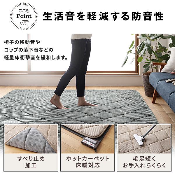 ラグ こたつ敷き布団 こたつ 布団 約185×300cm ネイビー 防音