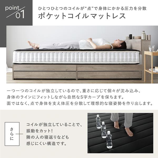 マットレス 単品 クイーン レギュラー ポケットコイル ブラック 日本製 国産 防ダニ 抗菌 防臭 1年保証〔代引不可〕 : RASIK マットレス セミシングルサイズ 薄型三つ折り