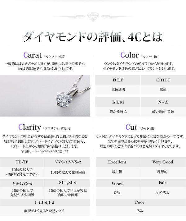 プラチナPt0.1ctダイヤモンドペンダント/ネックレス 輝く一粒のダイヤモンドが贅沢に輝く、プラチナ0.1カラットのダイヤネックレス 永遠の輝きを身に纏い、華やかな存在感を放つプラチナPt0.1ctダイヤモンドペンダント/ネックレス 送料無料 その他アクセサリー・ジュエリー
