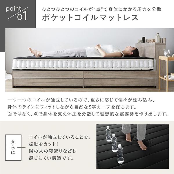 マットレス 単品 シングル 12cm厚 ポケットコイル 薄型 ブラック 日本製 国産 防ダニ 抗菌 防臭 1年保証 片面仕様 マットレス シングルサイズ 単品 マットレス 単品 シングル 12cm厚