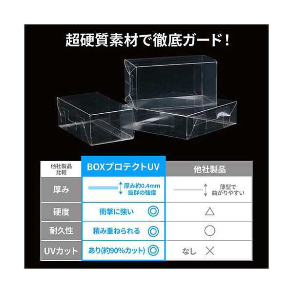 【5セット】 アンサー トレーディングカード用 BOXプロテクトUV ミディアムサイズ ANS-TC166X5 【5セット】 アンサー トレーディングカード用 BOXプロテクトUV ミディアムサイズ ANS-TC166X5 送料無料の通販は