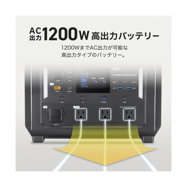 ポータブル電源 1152Wh BTL-RDC30 1台