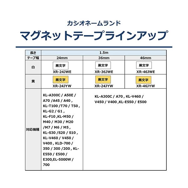 （まとめ） カシオ NAME LANDマグネットテープ 46mm×1.5m 白／黒文字 XR-46JWE 1個 【×5セット】 送料無料