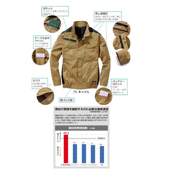 村上被服 HOOH 難燃長袖ブルゾン V4202 キャメル サイズ：8L 服単品 〔バッテリー・ファン・ケーブル 配線 別売 〕 送料無料の通販は