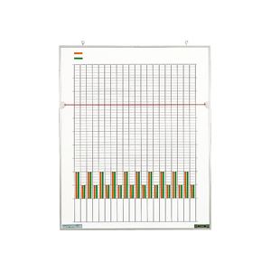 ライオン事務器統計図表盤 2色 20項目 横454×縦553×厚さ18mm No.220S 1台 送料無料の通販は