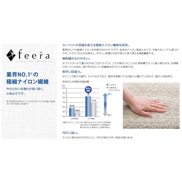 防炎＆防音 ナイロンラグ/絨毯 【200cm×200cm グレーベージュ】 正方形 日本製 国産 『カーム』 〔リビング〕 送料無料の通販は