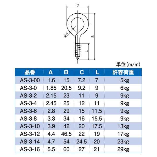 2024特集 ステンレスヒートン 送料無料の [1000本入]【0720-00157】 #0 その他