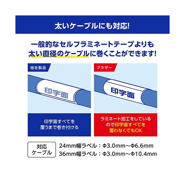 (まとめ) ブラザー ピータッチ セルフラミネートテープ ケーブル 配線 マーキング 24mm 黄/黒文字 TZE-SL651 1個 【×3セット】 送料無料 まとめ) ブラザー ピータッチ セルフラミネートテープ ケーブル 配線