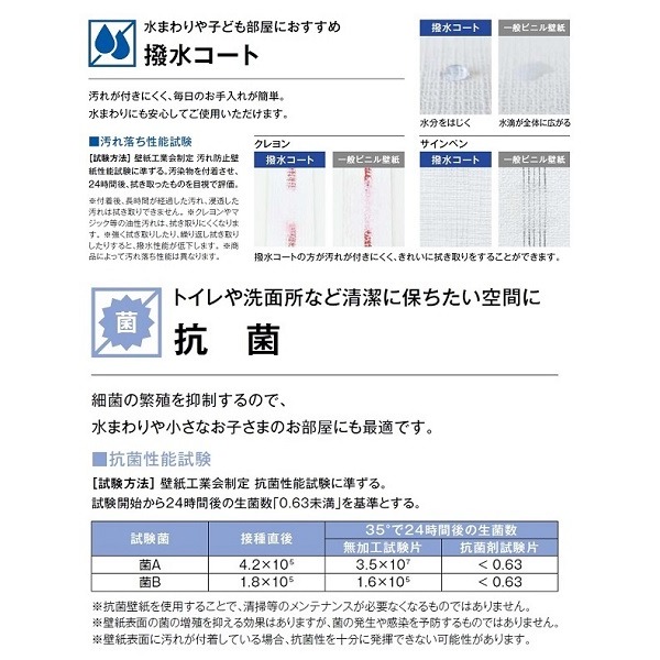 のり無し 壁紙 SP2879 無地 92cm巾 25m巻 日本製 国産 防カビ 清潔 ホルムアルデヒド対策品 JIS規格 糊無し ウォールペーパー 送料無料の通販は