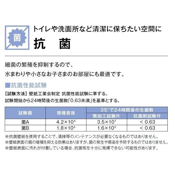 のり無し 壁紙 SP2838 無地貼可 92cm巾 25m巻 日本製 国産 防カビ 清潔 ホルムアルデヒド対策品 糊無し ウォールペーパー 送料無料の通販は