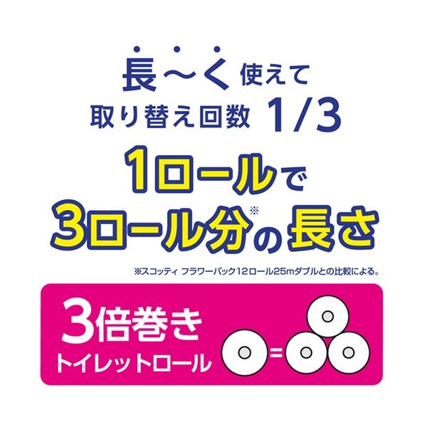 (まとめ) 日本製 国産 紙クレシア スコッティ フラワーパック 3倍長持ち ダブル 芯あり 75m 1パック(4ロール) 【×20セット】 送料無料の通販は (まとめ) 日本製 国産 紙クレシア スコッティ フラワーパック 3倍長持ち ダブル 芯あり 75m 1パック(4ロール) 【×20セット】 送料無料の通販は