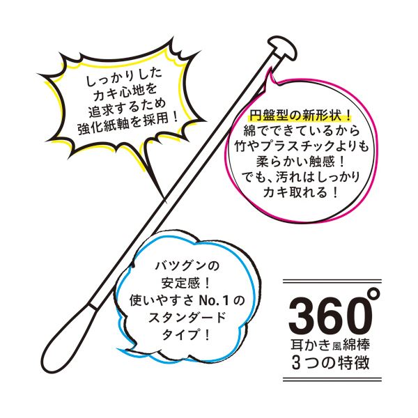 （まとめ）山洋 360°耳かき風綿棒 1パック（100本）【×20セット】
