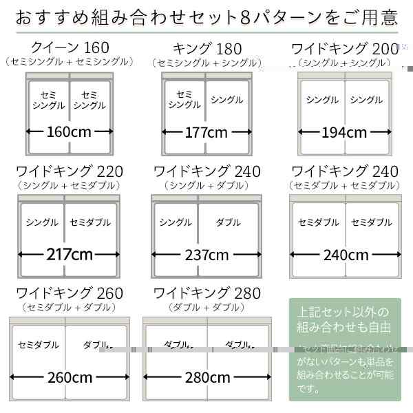 ベッド ワイドキング 260(SD+D) ポケットコイルマットレス付き