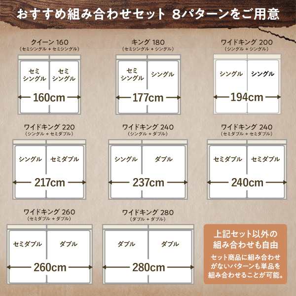 ベッド ワイドキング 240(S+D) ボンネルコイルマットレス付