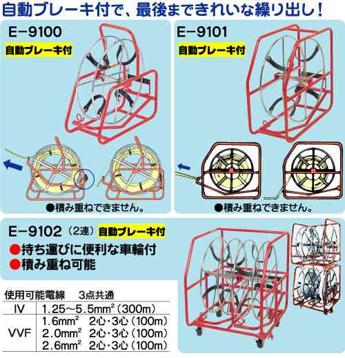 電線リール 【リール径：φ450mm】 自動ブレーキ付き プロメイト E-9100 絡まらずにスムーズに引き出せる、最後まで快適な巻き取りリール