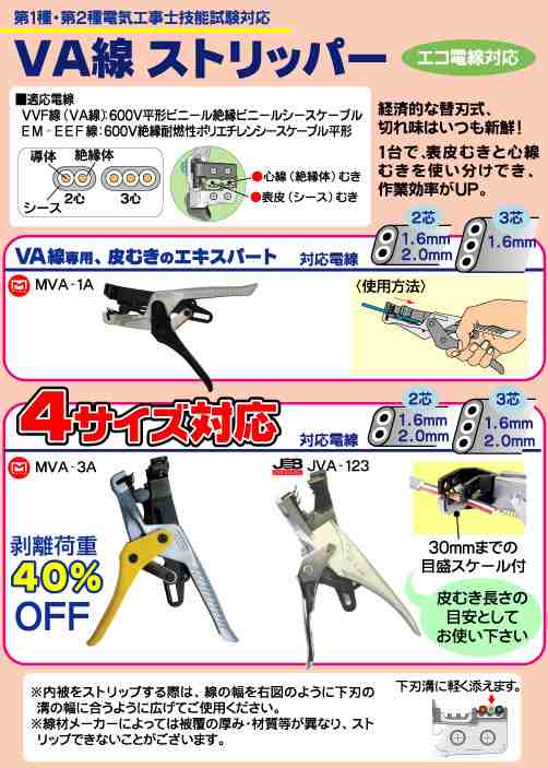 VA線ストリッパー エコ電線対応 ジョブマスター JVA-123 送料無料