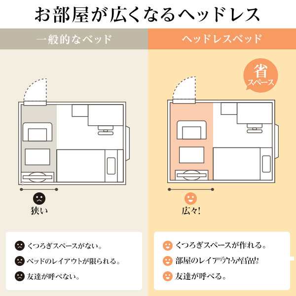 組立設置サービス付き〕 収納 ベッド ヘッドレス 通常丈 セミダブル