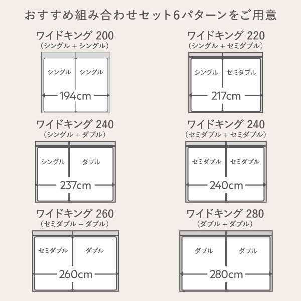 ベッド ワイドキング 280(D+D) 国産ポケットコイルマットレス付き