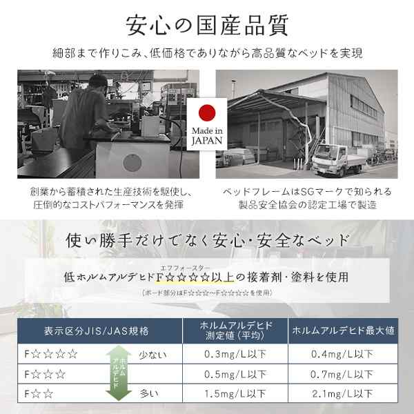 ベッド 日本製 収納付き 引き出し付き 木製 照明付き 棚付き『BERDEN』 ベルデン セミダブル 海外製ポケットコイルマットレス付き(片面仕