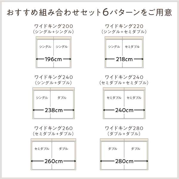 単品 高さ調整ベッド セミダブル ベッドフレームのみ ストーングレー