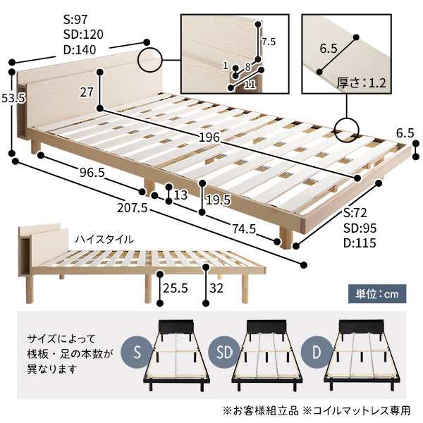 単品 ベッド ダブル ベッドフレームのみ ホワイト すのこ 棚付き