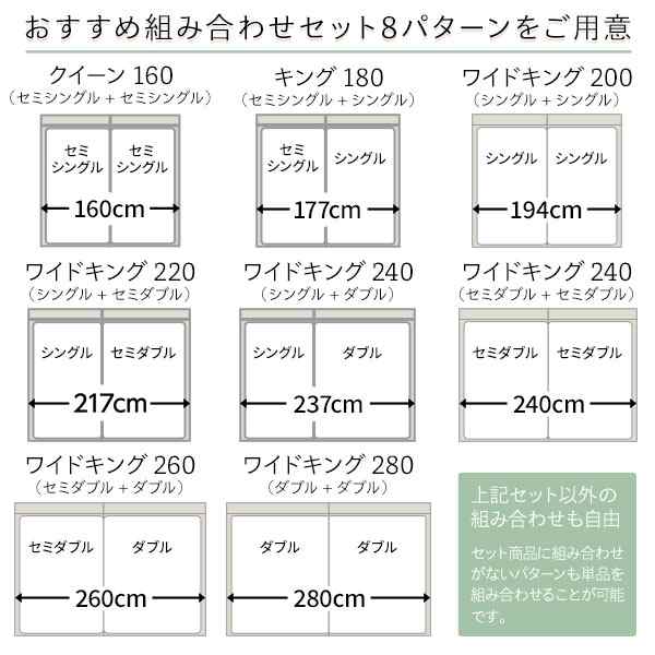 ベッド キング 180(SS+S) 国産ポケットコイルマットレス付き