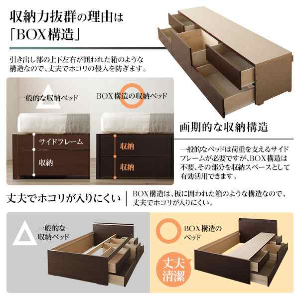 お客様組み立て〕 収納 ベッド 薄型 宮付き 通常丈 セミダブル 国産