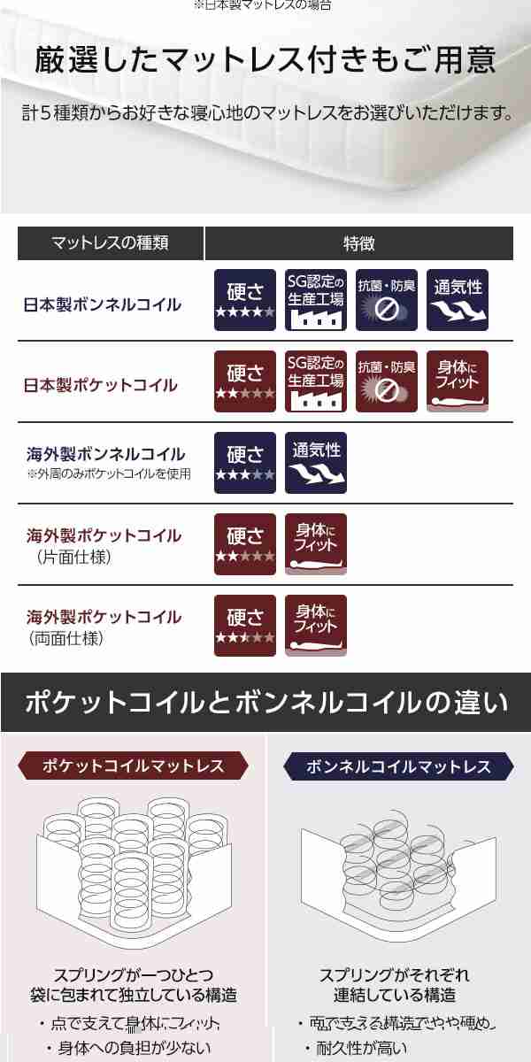 日本製 連結ベッド 照明付き フロアベッド ワイドキングサイズ200cm（S