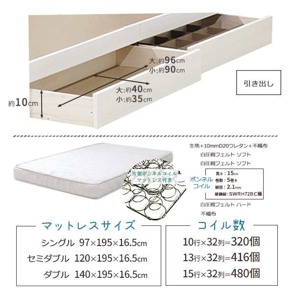 ベッド 日本製 ブラック セミダブル マットレスセット ポケットコイル 収納付き 引き出し付き 棚付き 宮付き コンセント付き 照明付き セ