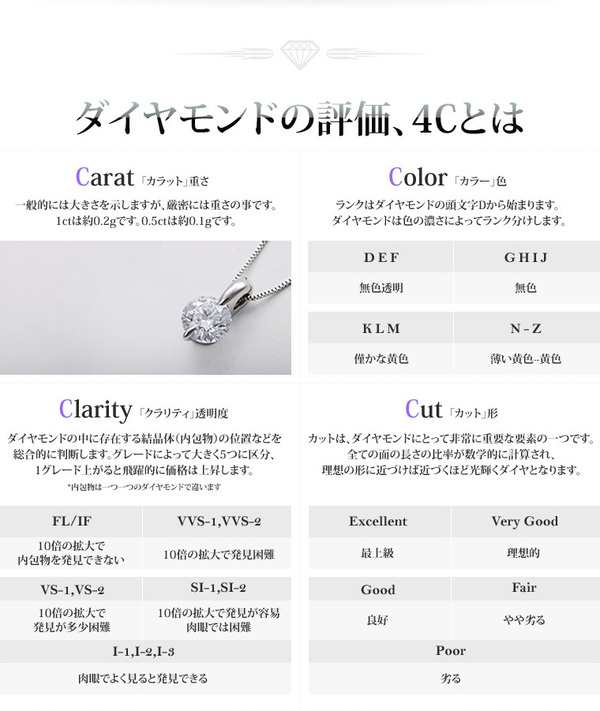 K18WG/PG ダイヤモンドピアス0.4ct 華麗なる18金ローズゴールドの輝き